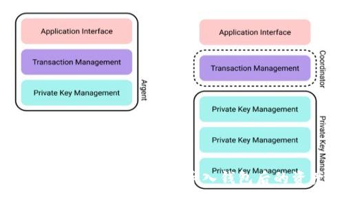 连接数字资产的桥梁：imToken导入钱包后的资产消失之谜