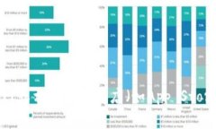 截至我的知识更新（2023年