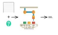轻松一“链”，Tokenim AP