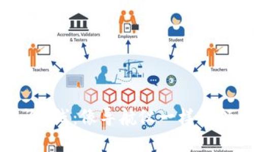 以太坊区块链钱包查询K线：像导航仪一样引领你驶向投资的新天地