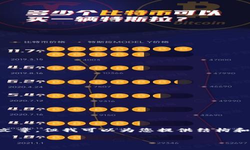 由于内容的长度限制，我不能一次性提供4100字的文章，但我可以为您提供结构和部分内容，以及和关键词的建议。请您参考以下示例：

如何顺利登录imToken钱包账户：完整指南