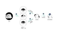 tiaoti苹果App Store搜索不到