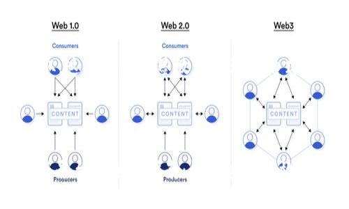为了便于理解和读取，这里将和标签放在合理的格式中：


```xml
imToken钱包转交易平台的全面指南：如何安全高效地进行数字资产交易