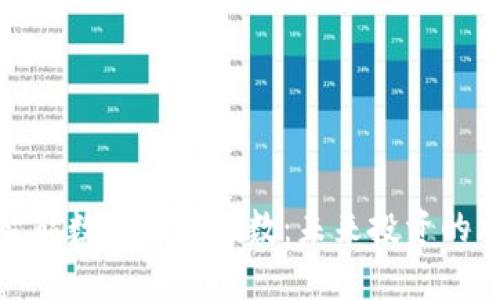 探秘智能数字货币指数：未来投资的风向标