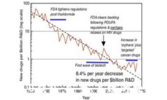   下载imToken 2.0钱包：安全