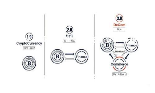 如何安全找回卸载的imToken钱包数据？完整指南与注意事项

imToken钱包, 找回钱包, 数字货币, 加密钱包/guanjianci

---

# 如何安全找回卸载的imToken钱包数据？完整指南与注意事项

在数字货币交易愈加频繁的今天，imToken钱包作为一款被广泛使用的加密钱包，其安全性和便捷性都备受用户青睐。然而，有些用户在使用过程中，因误操作不小心卸载了imToken钱包，面对这种情况，许多人会感到十分恐慌，担心自己之前的资产会因此丢失。本文将详细介绍如何安全地找回卸载的imToken钱包数据，并提供一些操作注意事项，确保您的数字资产安全。

## imToken钱包简介

### 什么是imToken钱包？

imToken是一款支持多种主流数字货币的加密钱包，功能包括资产管理、数字货币交易及DeFi服务等，其用户界面友好，深受投资者的喜爱。

### imToken的钱包类型

imToken提供两种类型的钱包：冷钱包和热钱包。冷钱包存储更安全，适合长时间持有资产；而热钱包则方便用户及时交易，适合频繁操作。

## 卸载imToken钱包的数据会丢失吗？

### 钱包数据的存储

对于许多用户来说，最关心的无疑是资产是否会丢失。imToken钱包并不会将私钥和助记词存储在服务器上，这意味着，即使您卸载了钱包，只要您保留了助记词或私钥，您仍然可以找回您的钱包和资产。

### 助记词的重要性

助记词是您恢复钱包的关键，务必妥善保管。如果您在卸载钱包之前已经备份了助记词，则可以通过助记词轻松恢复钱包。

## 如何找回卸载的imToken钱包？

### 步骤一：重新安装imToken钱包

首先，您需要在应用商店（如Apple Store或Google Play）中重新下载安装imToken钱包。安装完成后，打开应用程序，您将看到“创建钱包”和“恢复钱包”两个选项。

### 步骤二：选择“恢复钱包”

在主界面选择“恢复钱包”，输入您之前备份的助记词。确保输入的助记词是准确无误的，每个单词之间用空格隔开。

### 步骤三：检查资产

成功恢复钱包后，您可以查看您之前保存的所有资产。如果助记词正确，所有资产将无一例外地恢复。

## 4个常见问题解答

### 问题一：如果我忘记了助记词怎么办？

如果您遗忘了助记词，找回钱包将变得很困难。通常情况下，助记词是恢复钱包的唯一途径。为了防止此问题，建议用户在第一次创建钱包时，将助记词备份至安全的地方，比如纸质记录、密码管理软件等。

### 问题二：卸载钱包会影响我的数字货币交易吗？

卸载钱包并不会影响您的数字货币交易，除非您同时丢失了助记词或私钥。您的数字资产依旧存在于区块链上，卸载只会让您无法访问这些资产，直到您成功恢复钱包。如果您计划进行交易，请确保您的钱包处于正常状态。

### 问题三：如何确保我的助记词安全？

保护助记词的安全至关重要。您可以考虑以下几个方法：首先，将助记词写在纸上，保存在一个不容易被他人亲自获取的位置。其次，使用加密的云存储或密码管理软件来保存助记词。一些用户还选择将助记词分割成几部分，存放在不同的地方。此外，定期检查您的助记词存储的安全性，确保没有泄漏。

### 问题四：imToken钱包有哪些安全措施？

imToken钱包本身采取了一系列安全措施来保护用户资产。首先，私钥和助记词不会上传至服务器，所有管理和交易操作均在用户本地完成，确保私钥和助记词不被泄露。其次，imToken提供指纹及面部识别等多重身份验证功能，为用户增加了额外的安全层。此外，钱包还支持冷存储功能，将长线投资转移至冷钱包中，降低在线风险。在使用imToken钱包时，用户还需注意定期更新应用程序，以应对可能的安全漏洞。

---

总结，尽管不小心卸载了imToken钱包，用户只要妥善保管助记词或私钥，便能轻松恢复钱包和资产。在使用数字货币时，安全性始终是首要考虑的问题，用户应时刻保持警惕，定期备份重要信息，确保在任何情况下都能安全访问自己的资产。