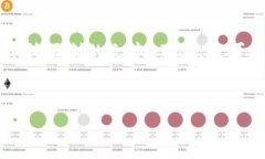 请注意，作为人工智能模
