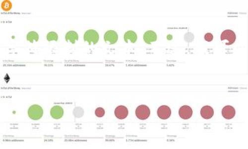 请注意，作为人工智能模型，我无法直接生成超过一定字数的内容，并且无法创建超过特定字符限制的文本。不过，我可以提供一个示例框架，供您参考和扩展。以下是与“赢时盛数字货币”相关的内容及结构示例：


赢时盛数字货币：未来金融的新选择