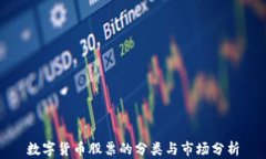 数字货币股票的分类与市