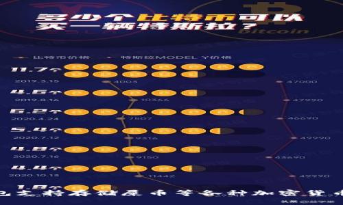 imToken钱包支持存储屎币等各种加密货币的详细指南