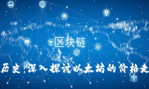 以太坊钱包官网行情历史：深入探讨以太坊的价格走势及其对用户的影响