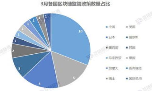 

imToken钱包的10大优秀功能与使用指南
