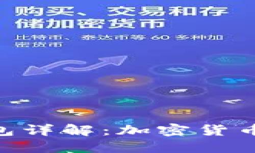 imToken钱包详解：加密货币管理新选择