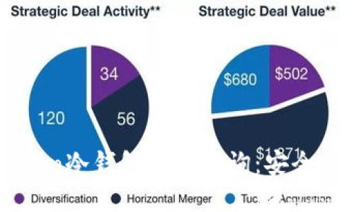 Title: 详解imToken冷钱包授权查询：安全管理你的数字资产