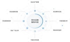 imToken钱包能存储比特币吗