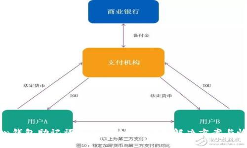imToken钱包助记词忘了怎么办？详细解决方案与恢复指南