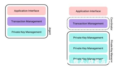 : imToken钱包中的AM币详解：特点、功能与投资潜力