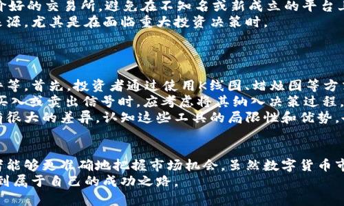   数字货币上点模式：解读与实践 / 

 guanjianci 数字货币, 上点模式, 加密货币, 投资策略 /guanjianci 

引言
随着区块链技术的迅猛发展，数字货币已经成为全球金融市场的重要组成部分。在各种投资策略中，数字货币的上点模式逐渐受到越来越多投资者的关注。这一模式不仅能够帮助投资者把握市场机会，还能有效减少投资风险。本文将深入探讨上点模式的定义、应用及其在数字货币投资中的实际运用。

什么是数字货币上点模式
上点模式，即是在市场价格即将上涨的趋势中，通过对市场数据进行分析，找到合适的买入时机。这个模式在数字货币市场尤为重要，因为数字货币的波动性极高，投资者需要时刻掌握市场动态以便做出及时的决策。
通常，上点模式的关键在于技术分析、市场情绪以及资金流向的分析。投资者可以利用图表、指标、社交媒体信息来判断市场趋势，并在适合的时机进行布局，以期实现收益最大化。

上点模式的核心组成部分
在探讨数字货币上点模式前，我们需要了解其几个核心组成部分。以下是影响上点模式成功与否的几个因素：
ul
    listrong技术分析：/strong通过分析历史价格走势和交易量数据，找到潜在的支持与压力位。/li
    listrong市场情绪：/strong投资者的心理因素常常会直接影响价格波动，需结合市场新闻、社交媒体讨论等进行判断。/li
    listrong资金流量：/strong观察资金流向能够帮助投资者识别出哪些数字货币正在吸引资金关注。/li
    listrong政策环境：/strong国家和地区的法规政策变化可能会对数字货币价格产生重大影响。/li
/ul

为何选择上点模式进行投资
选择上点模式进行投资的原因多种多样，其中最为显著的理由包括：
ul
    listrong高效率：/strong上点模式使得投资者可以灵活应对市场波动，及时切入以获得收益。/li
    listrong降低风险：/strong通过精准的市场分析，能够降低投资成本，规避高风险交易。/li
    listrong增强信心：/strong在持续的市场分析与学习中，投资者能够对自己的操作产生信心，逐渐形成稳定的投资策略。/li
/ul

数字货币市场中的上点实践
在实际操作中，投资者需要将理论知识与市场实际结合，形成完整的投资策略。首先，投资者需要监测市场价格变动，寻找各类技术指标来辅助决策。常见的技术指标包括相对强弱指数（RSI）、移动平均线（MA）、布林带等。
其次，需要时刻关注市场情绪，可以通过社交媒体、新闻报道等了解投资者的普遍看法，判断是否存在羊群效应。此外，利用实时数据分析工具，及时获取资金流动情况，也是投资者需要掌握的技能之一。

常见的投资策略及其优缺点
在数字货币投资中，采用的策略各不相同。以下是几种常见策略及其优缺点：
ul
    listrong短线交易：/strong短线交易者通过快速买卖频繁获利，适合应对高波动性市场，但对技术分析的要求极高。/li
    listrong中长线持有：/strong选取有潜力的数字货币进行长期投资，虽然可能面临短期波动，但胜在耐心和资金安全。/li
    listrong定投策略：/strong定投是指在固定时间段内定期投入资金，适合希望平摊成本的投资者，不过可能错过短期利润。/li
/ul

数字货币投资的潜在风险
尽管数字货币投资前景诱人，但投资者仍需警惕潜在风险。以下是一些常见的风险：
ul
    listrong市场波动性：/strong数字货币市场波动极大，价格短时间内可能出现剧烈波动，投资者需具备风险承受能力。/li
    listrong技术风险：/strong智能合约的漏洞、黑客攻击等都可能导致投资损失，投资者需确保安全。/li
    listrong政策因素：/strong各国对数字货币的政策不同，可能会影响市场流动性，相关变动需密切关注。/li
/ul

问题一：我该如何开始数字货币投资？
开始数字货币投资并不复杂，但投资者需要做好准备。首先，选择一个可靠的交易平台是关键，确保所选平台安全且有良好的用户评价。接着，投资者需进行充分的基础学习，了解哪些是主流数字货币，如何分析市场数据，掌握技术指标等。
在开始交易之前，制定策略是必要的。投资者应根据自己的风险承受能力设定投资额度，并规划合理的买入与卖出策略。另外，还需要时刻保持对市场走势的关注，及时作出调整。
投资者初期可以考虑使用小额资金进行模拟交易，逐步掌握市场节奏后再扩大投资。同时，加入社区讨论，与其他投资者交流可以提升自身的市场敏感度。

问题二：上点模式能否适用于所有数字货币？
上点模式在理论上可以适用于所有数字货币，但在实际操作中效果可能因不同币种的市场特性而异。对于流通性较好、市场成熟的数字货币，如比特币和以太坊，上点模式有效性较高。而对于一些流动性差或新兴币种，上点模式可能面临更大的风险，因为这类币种的价格波动可能更难以预测。
因此，投资者在选择币种时，应考虑市场容量、研发团队背景、社区支持等因素。同时，针对不同币种制定不同的投资策略，也能提高上点模式的成功率。

问题三：如何规避数字货币投资的诈骗风险？
数字货币投资领域由于缺乏监管，频繁出现各种诈骗行为。投资者在进行交易、投资时需十分谨慎。首先，选择一些知名度高、评价好的交易所，避免在不知名或新成立的平台上进行交易。其次，投资者需警惕各种“快速致富”计划或高收益承诺，通常这些都会是骗局的标志。
此外，避免在社交媒体上轻信陌生人的推荐，也不要随意透露自己的私钥或账户信息。进行投资建议时需通过多渠道验证信息来源，尤其是在面临重大投资决策时。
最后，不定期查看区块链论坛及投资者社区，了解市场动态，增强自身的信息敏感性，能有效降低被诈骗的概率。

问题四：如何利用技术分析工具进行有效投资？
技术分析工具是帮助投资者做出决策的重要参考。在数字货币市场中，常见的工具包括图表绘制软件、技术指标和数据分析软件等。首先，投资者通过使用K线图、蜡烛图等方式观察价格波动，看出其波动趋势和潜在支撑位。
其次，各种技术指标，例如相对强弱指数（RSI）、移动平均线（MA）等可以帮助投资者识别超买或超卖的信号。当这些指标显现出买入或卖出信号时，应考虑将其纳入决策过程。
此外，不同的投资者可以结合自身的交易风格选择合适的技术工具。例如，日内交易者和长线投资者在工具及其使用上可能会有很大的差异。认知这些工具的局限性和优势，也能帮助投资者更好地进行决策。

总结
数字货币的上点模式为投资者提供了一个有效的投资策略，通过技术分析、市场情绪及资金流向等多重因素的综合判断，投资者能够更准确地把握市场机会。虽然数字货币市场充满挑战，但通过科学的分析和合理的策略，投资者依然能实现可观的收益。
在未来，随着区块链技术的发展与监管的完善，数字货币市场有望更加规范。希望每位投资者都能在这个充满潜力的领域中，找到属于自己的成功之路。