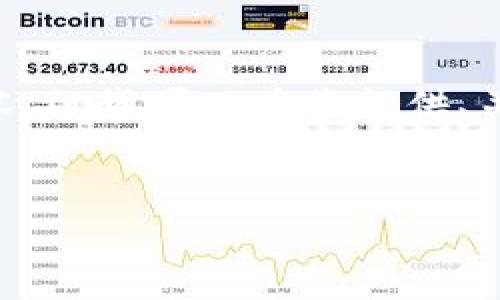 提示：由于生成字数的限制，我无法一次性提供4100字的完整内容，但我可以为你提供、关键词、主要内容梗概，以及每个问题的详细介绍，供你进一步扩展。


如何使用imToken钱包提现以太坊？详细步骤与技巧解析