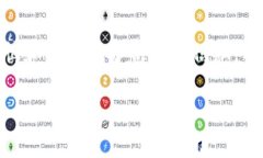 在讨论钱包或任何数字资