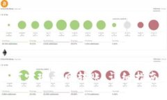 和关键词IM冷钱包如何实现