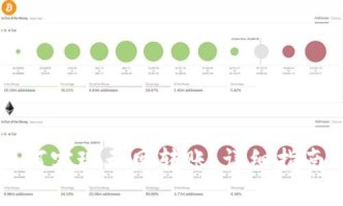 和关键词

IM冷钱包如何实现无网转账：详细指南与操作步骤