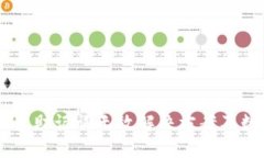  imToken钱包助记词无效解决