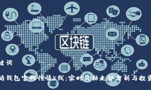 和关键词

以太坊钱包官网行情K线：实时价格走势分析与投资策略