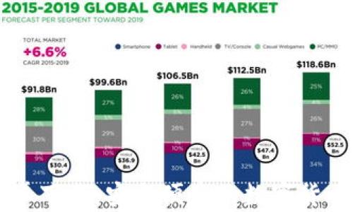 
IM钱包安卓下载：安全便捷的数字货币管理工具
