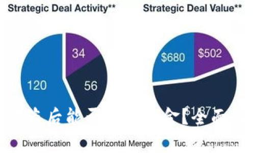 imToken钱包被盗后能否找回资金？全面解析与应对策略