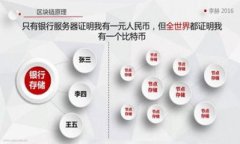 央行数字货币DCEP：金融科