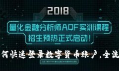 商户如何快速登录数字货