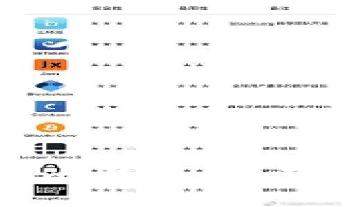 中国数字货币与比特币：全面解析与深度对比