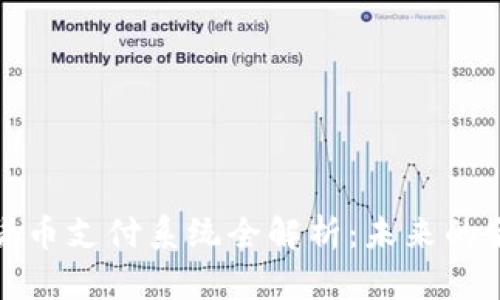 央行数字货币支付系统全解析：未来的金融新生态