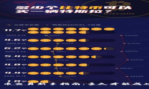 数字货币交易新手指南：多久才能成功交易?