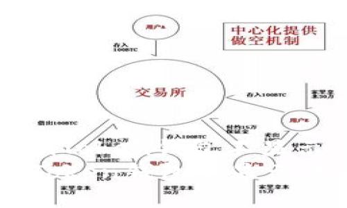 : 如何解决imToken钱包不显示代币的问题
如何解决imToken钱包不显示代币的问题