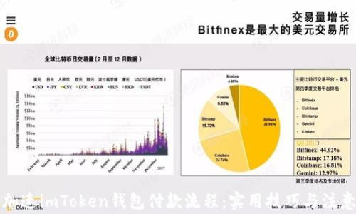 
如何加速imToken钱包付款流程：实用技巧与注意事项