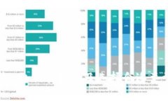   老以太坊钱包下载：安全