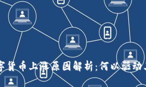 美联储数字货币上涨原因解析：何以驱动其价值飙升