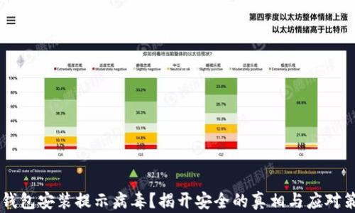 
IM钱包安装提示病毒？揭开安全的真相与应对策略