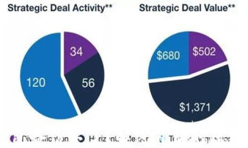 
为什么IM钱包备份不了？解密背后的原因与解决方案