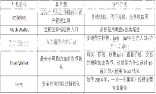 
如何在im钱包中添加多个账户？详细步骤解析

关键词：
im钱包, 添加账户, 电子钱包, 多账户管理

内容：

随着网络支付和数字货币的广泛应用，越来越多的人开始使用电子钱包（如im钱包）来管理自己的财务。im钱包不仅提供便捷的支付功能，还允许用户添加多个账户，方便不同场景的使用。但是，很多初次使用im钱包的人可能对如何添加多个账户感到困惑。在本文中，我们将详细介绍如何在im钱包中添加多个账户的步骤，以及使用多个账户的优势与注意事项，为用户提供全方位的指导。

1. 什么是im钱包？
im钱包是一款集成了多种便捷支付功能的电子钱包应用，用户可以通过它进行在线支付、转账、收款等操作。此外，im钱包还提供了账户管理功能，支持用户添加多个账户以便于不同需求的财务管理。用户可以轻松在一个应用内管理自己的资金，提升理财效率。

2. im钱包的功能介绍
im钱包的主要功能包括：
ul
    listrong快速支付：/strong用户可以通过im钱包快速完成各种支付，支持多种支付方式，包括扫码支付、银行卡支付等。/li
    listrong多账户管理：/strong用户可以在im钱包中添加多个账户，方便根据生活、工作、投资等不同场景进行资金管理。/li
    listrong安全保障：/strongim钱包采用了多重加密措施，保障用户的资金安全。/li
    listrong便捷转账：/strong用户可以通过im钱包轻松完成转账操作，支持分享到社交平台和二维码转账。/li
/ul

3. 如何在im钱包中添加多个账户？
下面是具体的操作步骤：

h4步骤1：下载并安装im钱包/h4
首先，你需要在手机应用商店（如App Store或Google Play）搜索“im钱包”并下载安装。如果已经安装过im钱包，请确保更新到最新版本，以便获得最新功能和安全保障。

h4步骤2：注册或登录/h4
打开im钱包应用，如果你是新用户，首先需要注册一个账户；如果你已经有账户，直接输入用户名和密码登录。

h4步骤3：进入账户管理界面/h4
登录后，在主界面找到“账户管理”或“我的账户”选项，点击进入。

h4步骤4：添加新账户/h4
在账户管理界面，通常会有“添加账户”或“新增账户”按钮。点击这个按钮后，系统会提示你输入新账户的相关信息，如账户名称、账户类型（如个人账户、工作账户等）、资金来源等。

h4步骤5：确认信息并完成添加/h4
输入所有必要的信息后，务必仔细检查。确认无误后，点击“保存”或“添加”按钮。此时，im钱包将会创建新的账户，并将其添加到你的账户列表中。

h4步骤6：重复上述步骤/h4
如需添加更多账户，可以重复步骤4和步骤5。im钱包允许用户根据需求添加多个账户，便于管理不同场景的财务。

4. 使用多个账户的优势
添加多个账户到im钱包中，用户可以享受以下几大优势：

h4优势1：清晰的财务管理/h4
通过为不同用途（如生活费用、工作支出、投资回报等）设立独立账户，用户可以更清晰地了解资金的流向，做出更明智的财务决策。

h4优势2：减少混淆/h4
许多人使用单一账户进行所有支付，导致在账务记录时容易混淆。而多个账户的布局能帮助用户减少这种可能性，特别是在处理工作支出与个人支出时。

h4优势3：便于预算制定/h4
通过不同账户进行分开记账，用户能更好地控制各类支出，从而制定合理的预算方案。

h4优势4：方便对账和分析/h4
拥有多个账户后，用户可以快速对账，分析各个账户的消费模式和趋势，更加合理高效地管理财务。

5. 四个可能相关的问题

问题1：im钱包中如何查看各个账户的余额？
在im钱包中查看各个账户的余额是十分简单的。用户只需要在主界面找到“我的账户”或“账户管理”部分，所有添加的账户都会以列表形式显示。在每个账户名称旁边，通常会有当前余额的汇总显示。用户点击具体的账户，还可以进入该账户的详细信息页面，查看最近的交易记录和余额变动情况。

如果用户还想设置余额提醒功能，im钱包通常会有设置选项，用户可以选择在账户余额低于某一阈值时接收提醒。这种功能对于财务预算尤为重要，有助于用户及时做出调整，避免透支或缴纳额外费用。此外，定期查看各个账户的余额和交易记录，还能够帮助用户识别不必要的开支，财务结构。

问题2：能否在im钱包中设置自动转账功能？
在im钱包中，用户可以根据需求设置自动转账功能。通常，用户可以通过账户管理选项设置转账的定期转账频率（如每日、每周、每月）及金额。在设置自动转账功能时，用户还需要确保选择好目标账户及资金来源账户，以保证转账顺利进行。

使用自动转账功能有助于提高财务的管理效率，特别适合那些定期支付账单（如水电费、租金等）的用户。通过这种方式，用户不再需要手动操作，减少了因遗忘而导致的滞纳金或额外费用。不过，用户需要定期检查自动转账设置及账户余额，以确保操作正常，资金充足。

问题3：如果我不再需要某个账户，怎么在im钱包中删除？
在im钱包中，有时用户会因为各种原因不再需要某个账户，删除账户的步骤也非常简单。首先，在主界面的“账户管理”选项中，找到需要删除的账户，用户可以看到一般会有“删除”或“移除”选项。点击该选项后，通常会弹出确认窗口，提示用户确认是否真的想要删除该账户。

在删除之前，用户需要确保该账户中没有余额或者未处理的交易。删除账户后，该账户的所有交易记录及余额信息通常也会被清除。为了确保不影响到其他账户及资金流水，建议用户在删除前认真确认账户状态，必要时可以进行备份。删除后，如果用户有需要，仍可随时添加新账户。

问题4：im钱包是否支持跨平台使用？
im钱包通常支持多个平台的使用，包括安卓与iOS系统的手机，以及网页端。用户可以使用统一的账户信息在不同设备上登录im钱包，实现无缝的资金管理体验。无论是使用手机支付，还是通过网页进行财务审核，用户都可以方便地进行操作。

不过，在不同设备间使用时，用户需注意账户安全。尤其在公共或者不熟悉的设备上登录im钱包时，提醒用户确保退出账户，不留下隐患。此外，启用两步验证等安全措施能够有效保护用户账户不受未经授权访问。在多平台使用的过程中，用户还需确保应用保持最新状态，以避免潜在的安全风险和功能故障。

总而言之，im钱包的多账户管理功能不仅提升了用户的财务管理能力，也为日常生活带来了极大的便利。希望通过本文的解析，能够帮助用户更好地使用im钱包，享受便捷的数字生活。