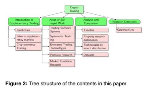 


IM钱包AE未映射问题解决指南