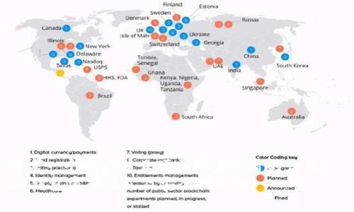 思考一个推广并且便于用户查看的优秀:  
IM钱包密码格式及安全性分析