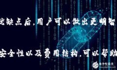   IM钱包不支持的币种详解