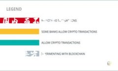 内容需要保持在可接受的