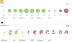央行数字货币研究参与方